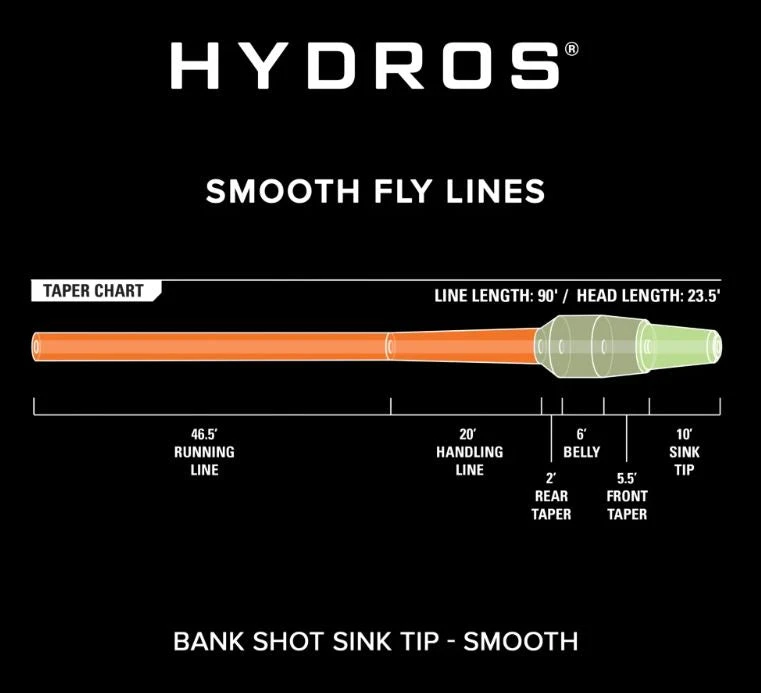 Orvis Hydros Bank Shot Intermediate Sink Tip Fly Line 5 Orvis Hydros Bank Shot Intermediate Sink Tip Fly Line - Image 3